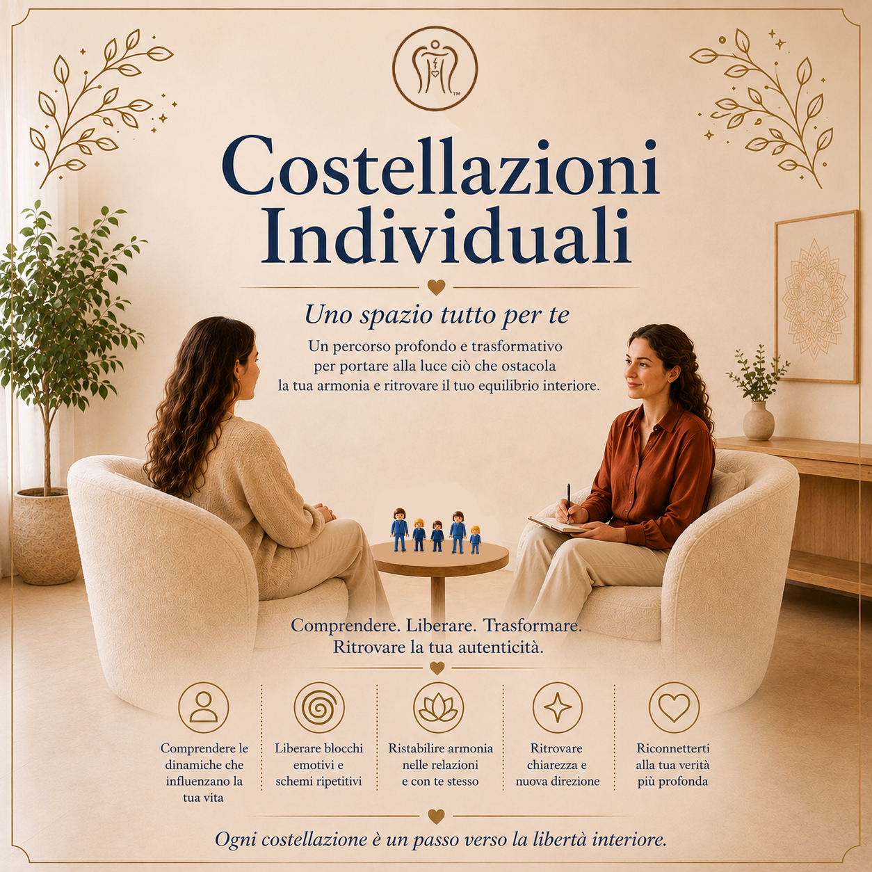 Costellazioni Individuali